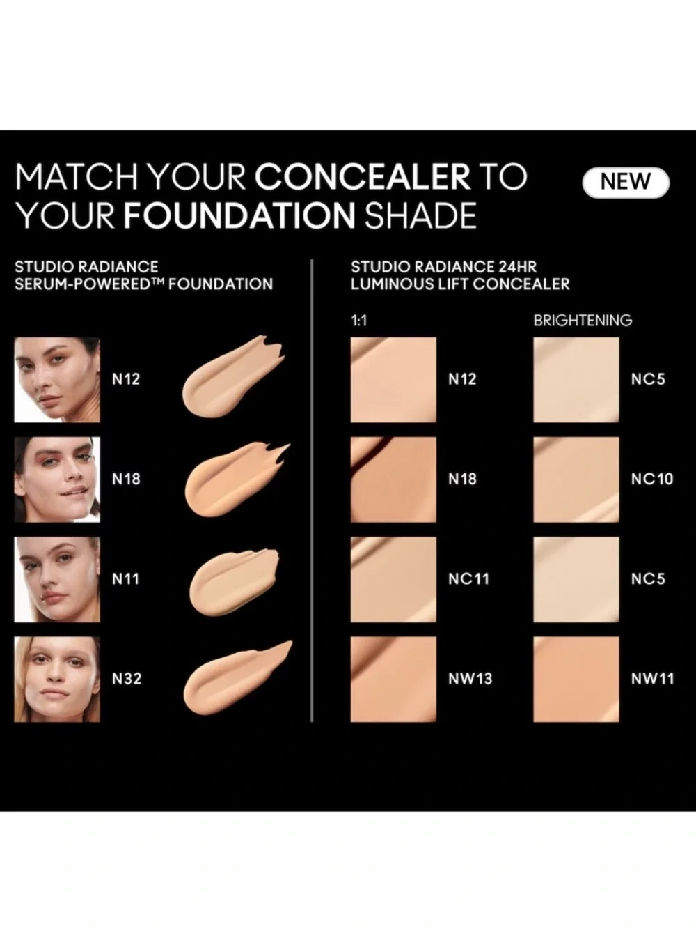 Mac Studio Radiance 24hr Luminous Lift Concealer NW10 NEW